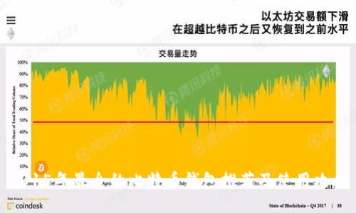 2015年最全的比特币钱包推荐及使用攻略