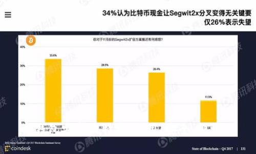 钱包安卓比特币：易用、安全、便捷