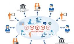 了解imToken钱包PC版，保护