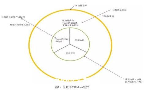 如何参与OKB空投imToken？