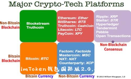 升级体验更佳！imToken钱包国际版2.0，安全好用的数字钱包