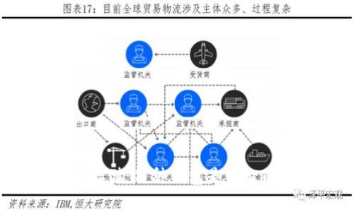 虚拟币存储：何种钱包是明智的选择？