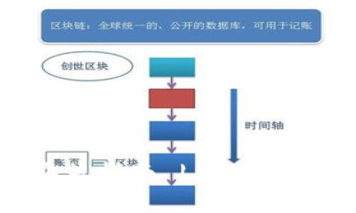 IM钱包下载安装指南 | 实用推荐和问题解答