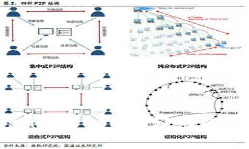 如何导出imToken存储的比特币私钥