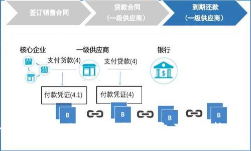 了解imToken: 一站式加密货币钱包及其支持的加密货币