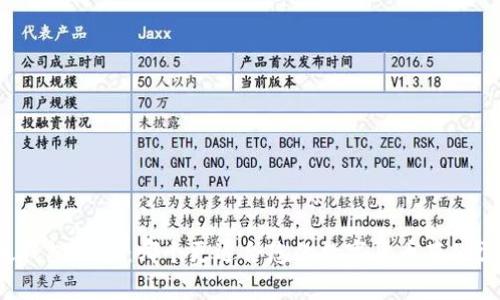 比太钱包和im：哪个更适合您的数字货币存储需求？