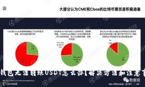 IM钱包无法转账USDT怎么办？解决方法和注意事项