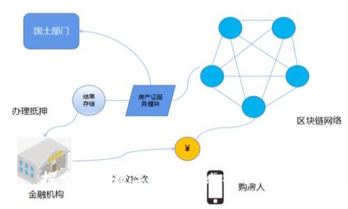 探索世界数字钱包与比特币的关系