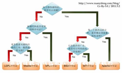 区块链数字钱包教程：使用指南和技巧