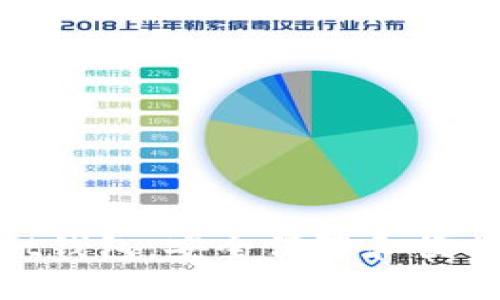 比特币与Ballet钱包：安全保障和便携性的完美结合