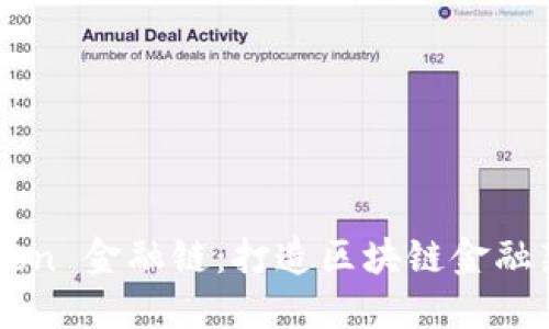 imToken 金融链：打造区块链金融新生态