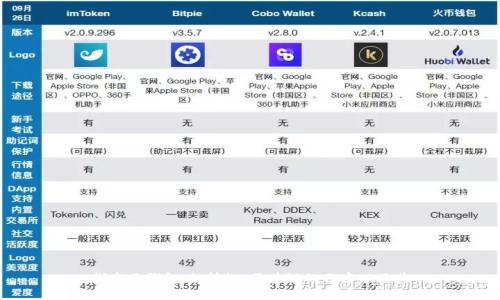 探究云钱包、红辣椒、区块链的分布以及其