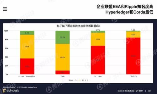 IM钱包为何选择开源？开源带来哪些好处？