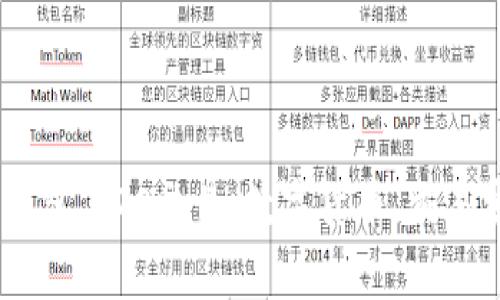 IM钱包OTC交易——实现快捷、安全、便捷的数字货币交易 IM钱包，OTC交易，数字货币，交易安全，快捷便捷，交易流程，买卖双方保障，法币交易/guanjianci