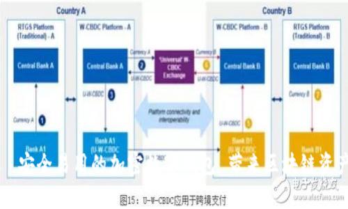  imToken.ph – 安全易用的加密数字钱包 带来区块链资产管理的新体验 