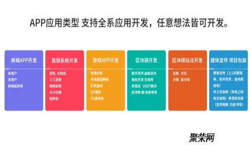 IM钱包地址下载：安全、便捷的数字货币管理工具