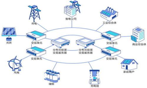 火币钱包和imtoken钱包有哪些不同？