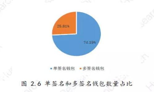 区块链轻钱包系统：简单易用的数字资产管理工具