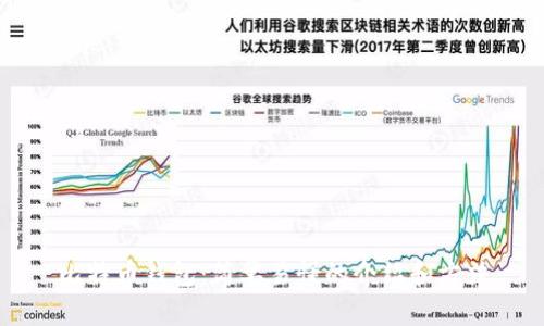 比特币钱包：简单易懂的介绍和方法