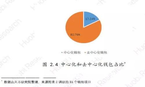 比特币钱包大全-概述、下载和使用方法