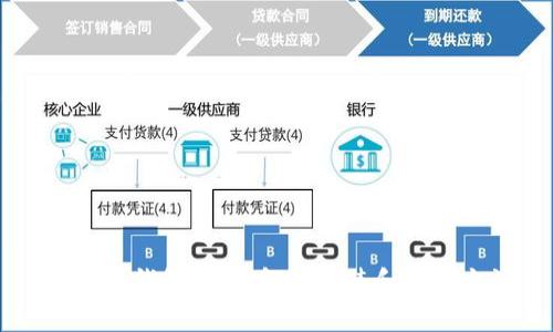 区块链钱包：全面解析安装和使用方法