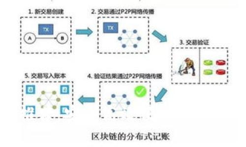 USDT电子钱包推荐，安全高效便捷的USDT电子钱包列表