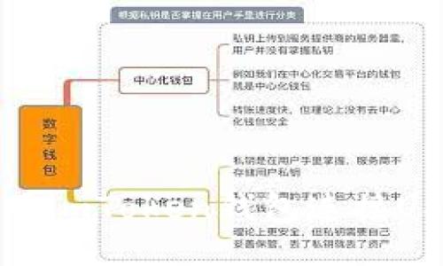 如何使用imToken钱包连接USB设备？