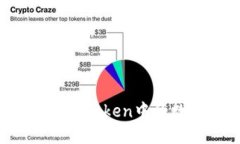 如何提取imToken中的数字资