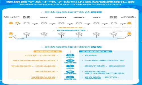 IM钱包Dot挖矿教程：轻松赚取DOT货币