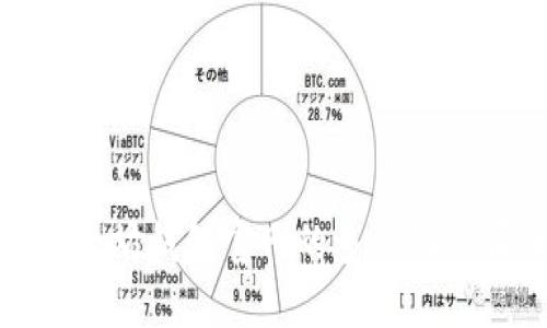 探索以太坊钱包官网的多样化行情币种