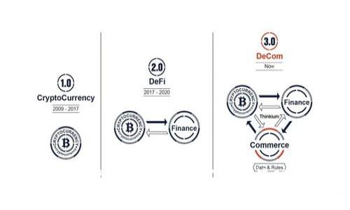 虚拟币钱包：了解这个重要的数字货币管理工具及其功能