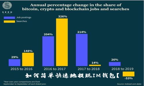 如何简单快速地提现IM钱包？