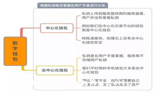 如何设置im钱包指纹支付？