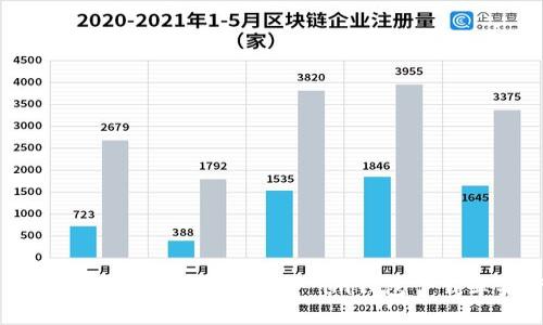 如何下载并安装im钱包? - im钱包下载苹果if号