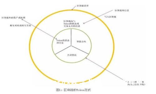 如何使用Metax数字钱包购买比特币