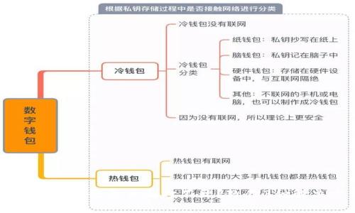 比特币钱包登录页面打不开？教你3种解决方法