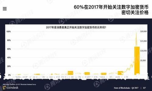 火币是否支持im钱包？im钱包与火币之间的联系解析