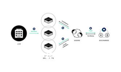 区块链钱包：掌握数字资产的安全之道