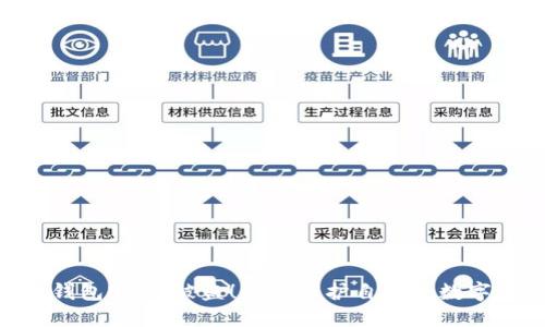 欧易OKEx钱包USDT被盗！如何保护自己的数字货币安全？