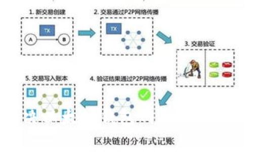 如何解决以太坊钱包网站打不开的问题