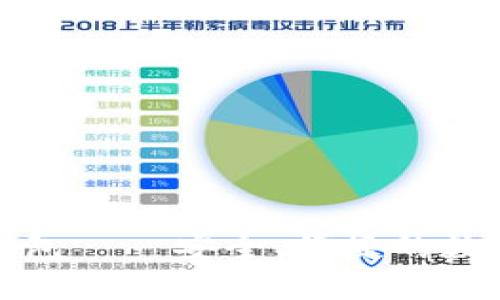 区块链 CXC 钱包——安全、便捷的数字资产管理神器