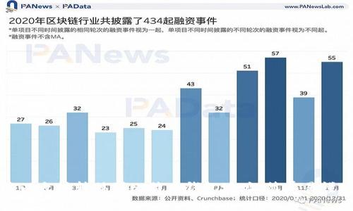 如何将以太坊转移到比特币钱包地址：简单易懂的指南