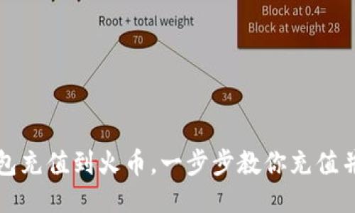 比特币钱包充值到火币，一步步教你充值并保障安全