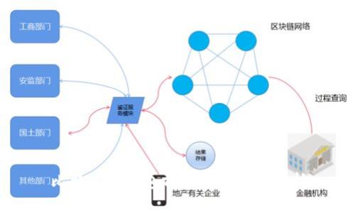 比特币币钱包前十及其特点分析