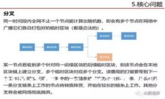 如何应对TokenIM诈骗？ - 如