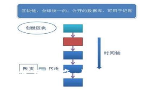 TokenIM使用指南：如何填写TokenIM