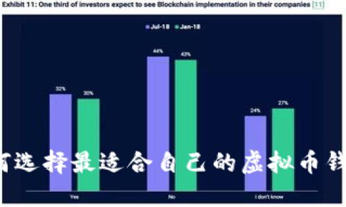 如何选择最适合自己的虚拟币钱包？