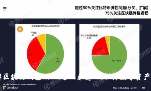 了解区块链钱包uid的含义和意义，保障数字资产安全