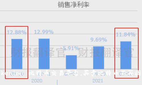 tokenim: 比特币交易平台，买卖比特币不再困难