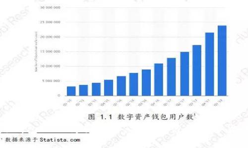 在线区块链钱包——简便易用、安全可靠的数字货币储存方式